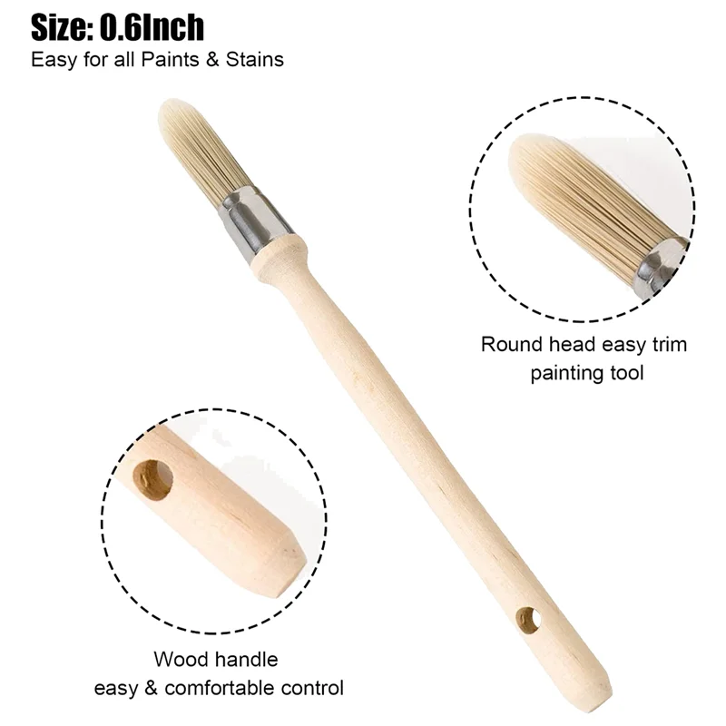 2X Trim Paint Tools, 0.6 Inch Wall Small Paint Brush, Repair, Edge Paint Tools, House Wall Edge Round Paint Brush-AT36