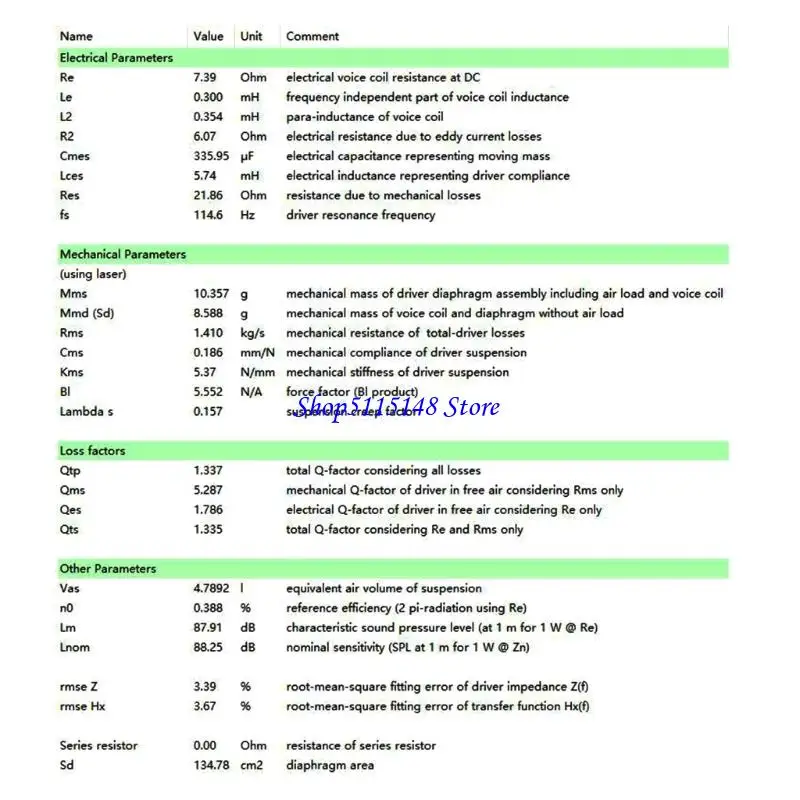 F3MA Водонепроницаемый в одноразовом автомобиле.