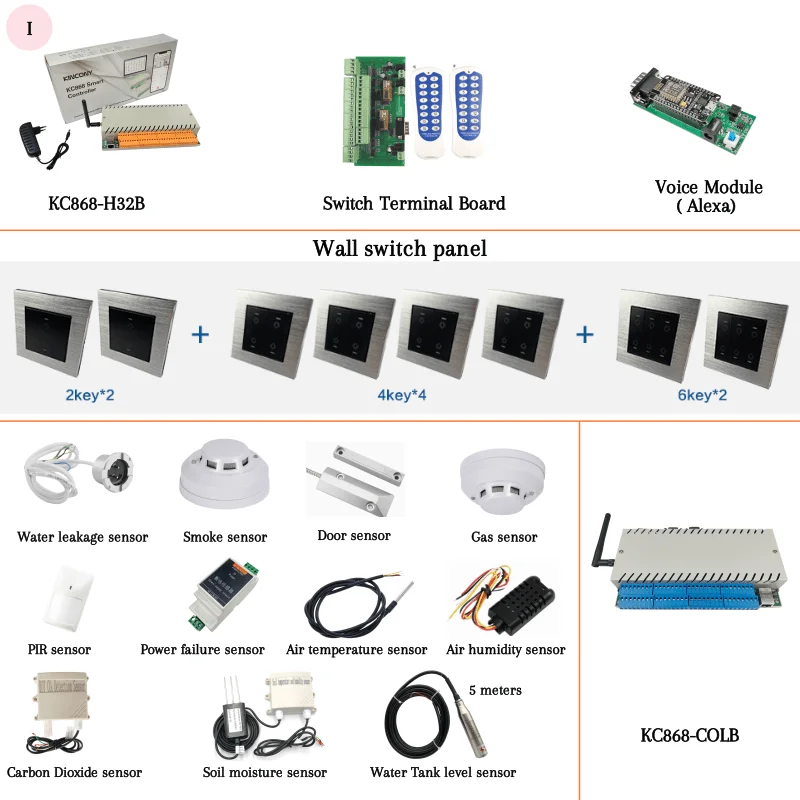 Kincony 32 Channel Ethernet/Wifi Relay Controller Home DIY KC868-COLB  ITFFF Logical Voice App Compatible with Loxone