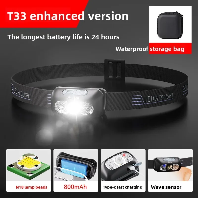 Super Bright Mini Headlamp - Waterproof LED Headlight with Sensor Control for Fishing & Camping