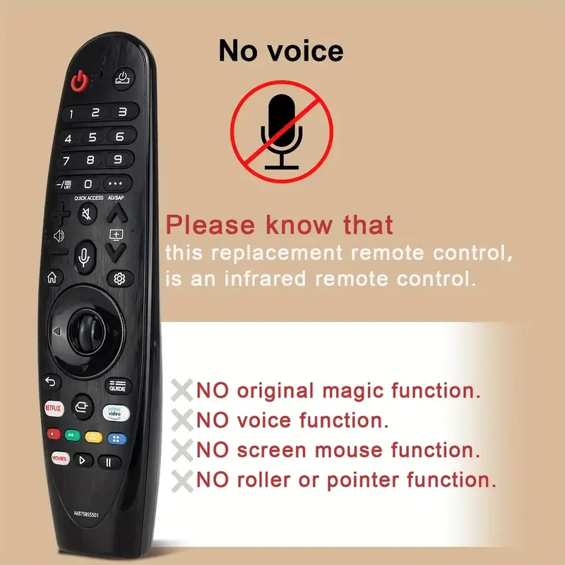 AKB75855501 Remote Control For Smart TV, Infrared Remote Control, Fit For Many Smart TV Models (No Voice Function)