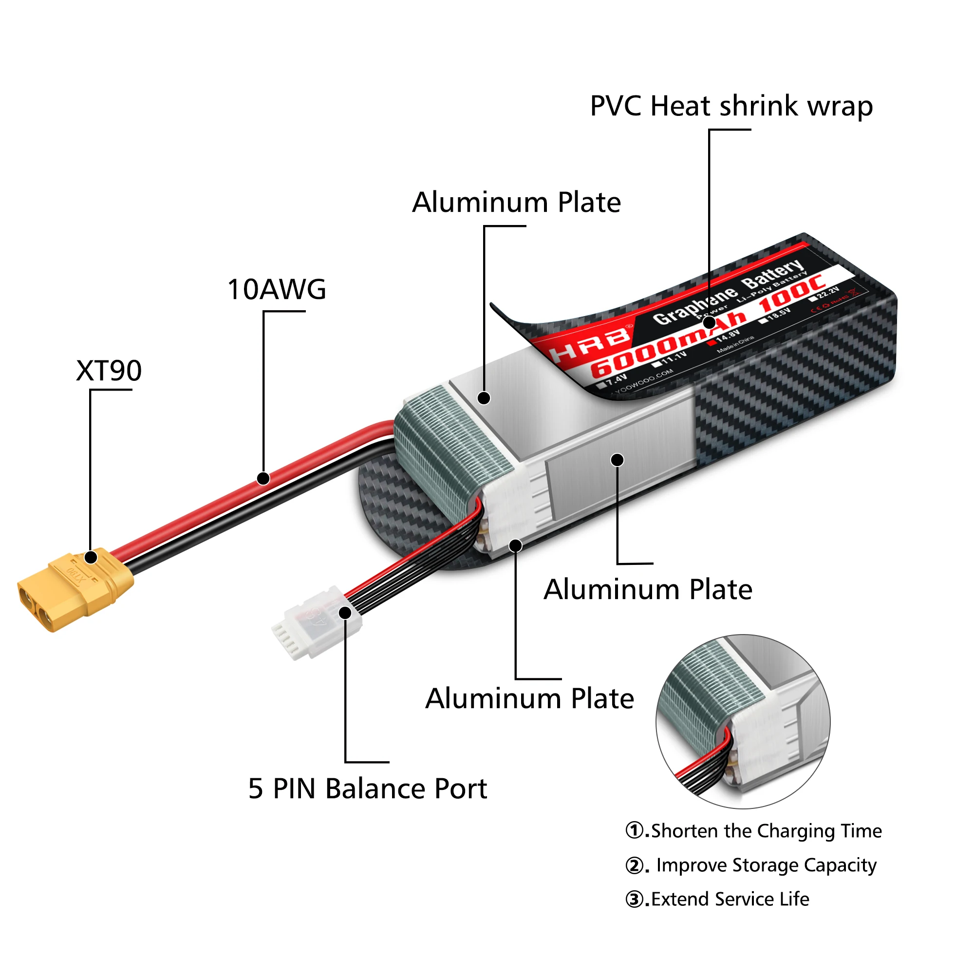 2 قطعة HRB الجرافين بطارية 2S 3S 4S 6S RC يبو بطارية 11.1v 14.8v 22.2v 1300mah 1500mah 2200mah 4000mah 5000mah 6000mah 100C يبو