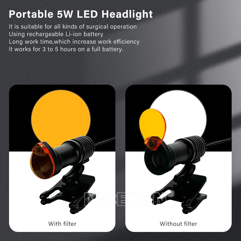 Niceden haute qualité den tal Loupes montées sur la tête 4X-6X loupe coin 45 degrés phare Oral dentiste chirurgie médicale