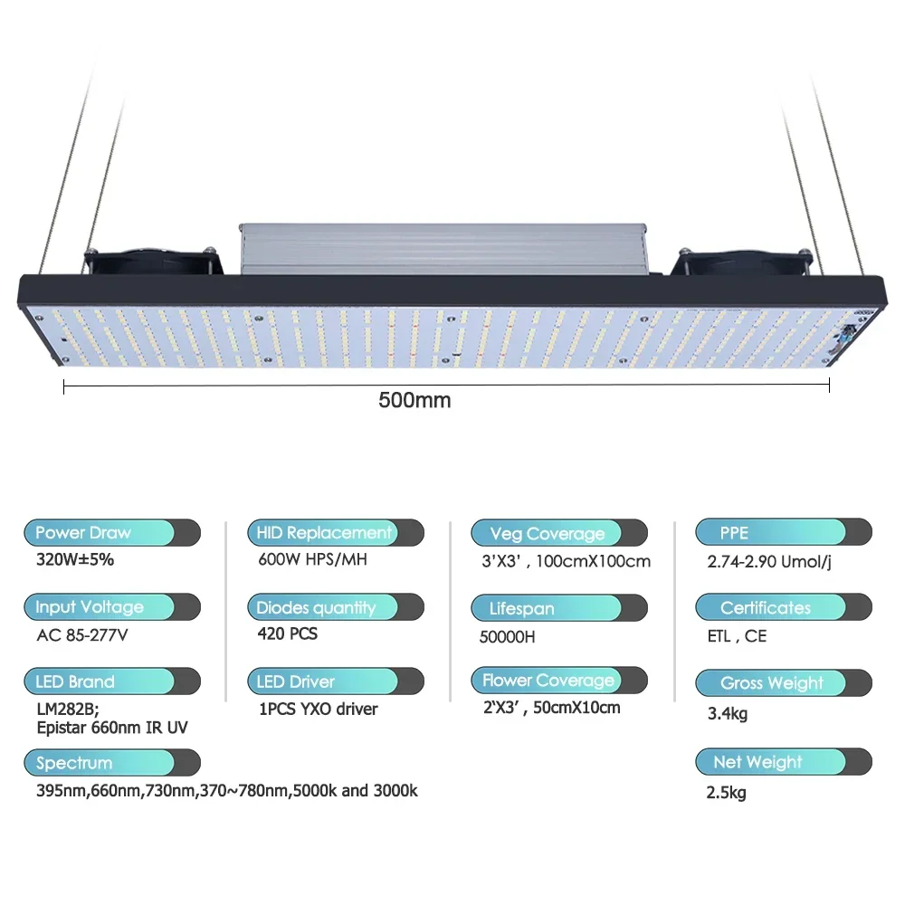 Lampe LED pour culture hydroponique d'intérieur et d'extérieur, éclairage à intensité variable, 320W