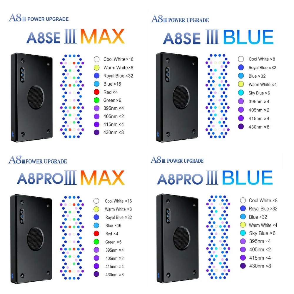 A8se II Max 240W WiFi Marine LED Aquarium Light