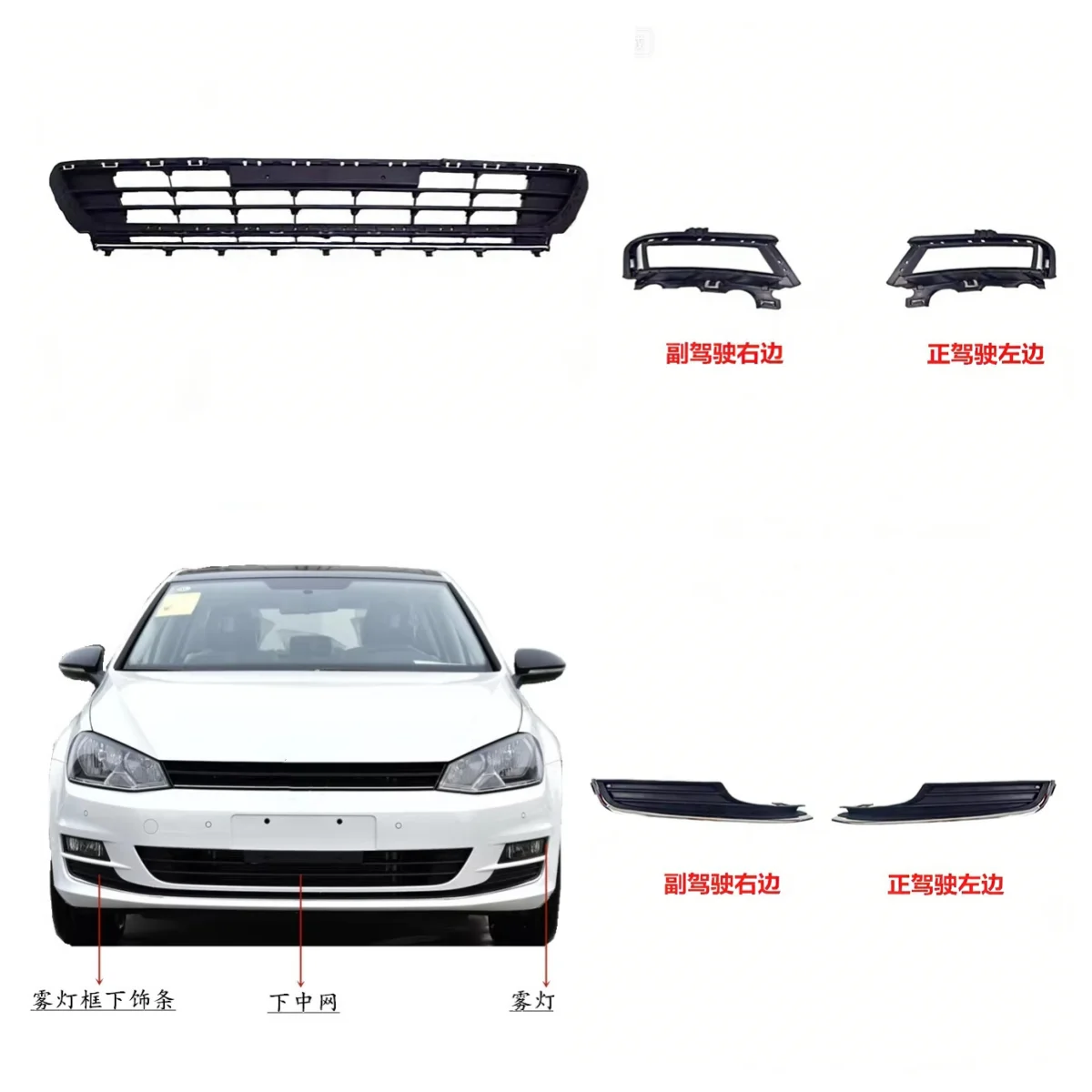 

Для Volkswagen VW Golf 7: Нижняя решетка переднего бампера, рамка противотуманной фары, нижний защитный дефлектор