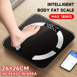 Accuway Smart Body Fat Scale High Precision Bluetooth Weight Scale with HD Display and Mobile App Connection for BMI Fat  Muscle