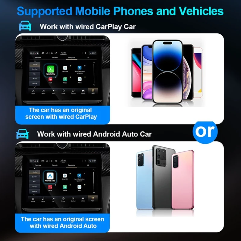 Беспроводной адаптер Carplay Android Auto для Apple Carplay AI Box Plug & Play Wi-Fi USB Type C Подключение Автомобильные аксессуары