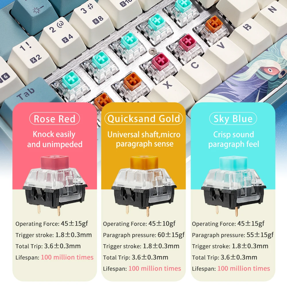 HEXGEARS GK707 Gaming Keyboard Hot Swappable Design Kailh Box Switch With White/Blue Backlit Waterproof Game Mechanical Keyboard