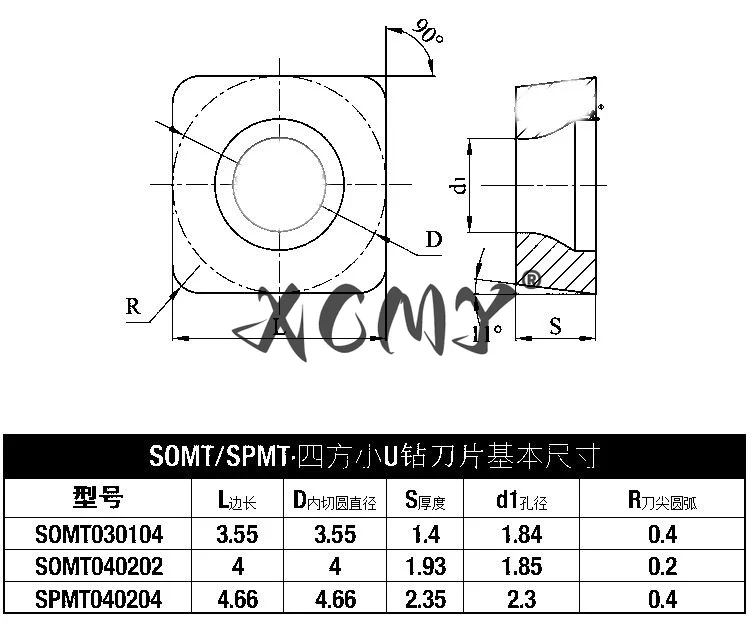 10pcs SPMT SPMG SOMG SPMG030104 SOMT030104 SPMG030104 SOMT030104 SPMG040204 SPMT040204 Insertion of small-diameter drill bit