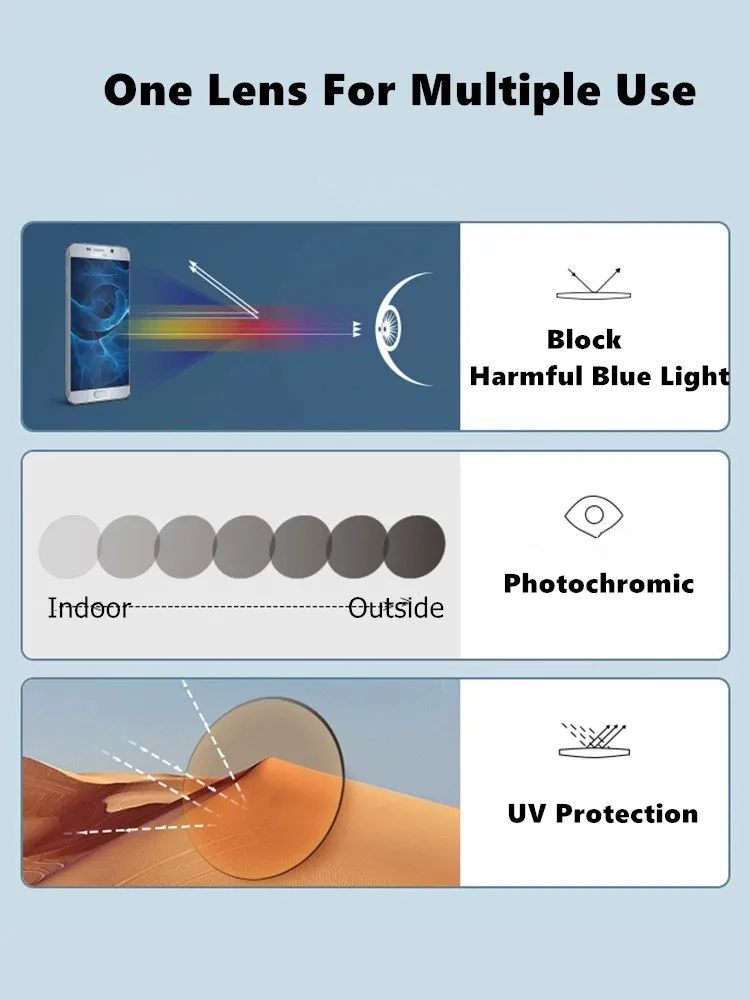 MR-8 Photochromic Lens Anti Blue Light Blocking 1.56 1.61 1.67 Index Prescription Aspheric Glasses Lenses Myopia Hyperopia Lens