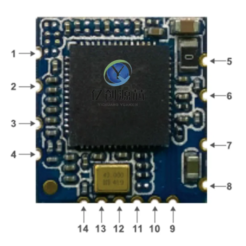 The Brand-New RTL8723BU WIFI+ Bluetooth Dual-In-One Module with USB Interface RL-UM02WBS-8723BU