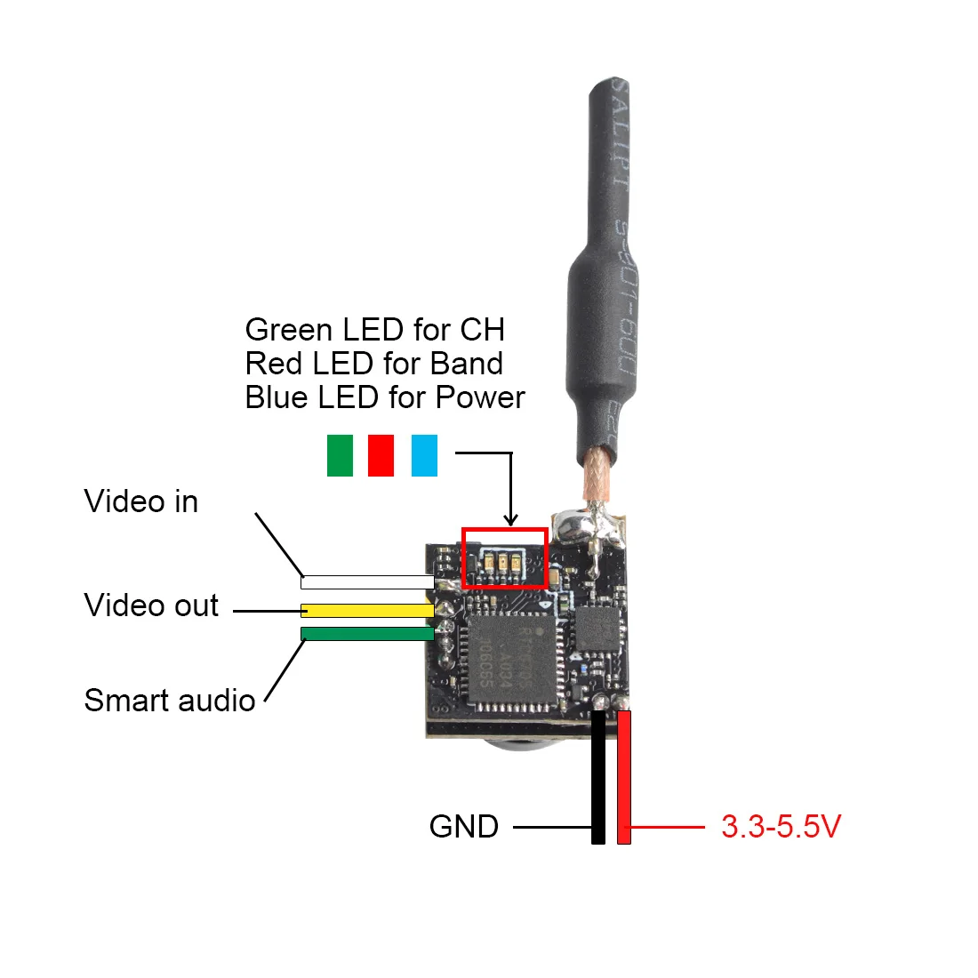 F11 FPV Camera/VTX Combo