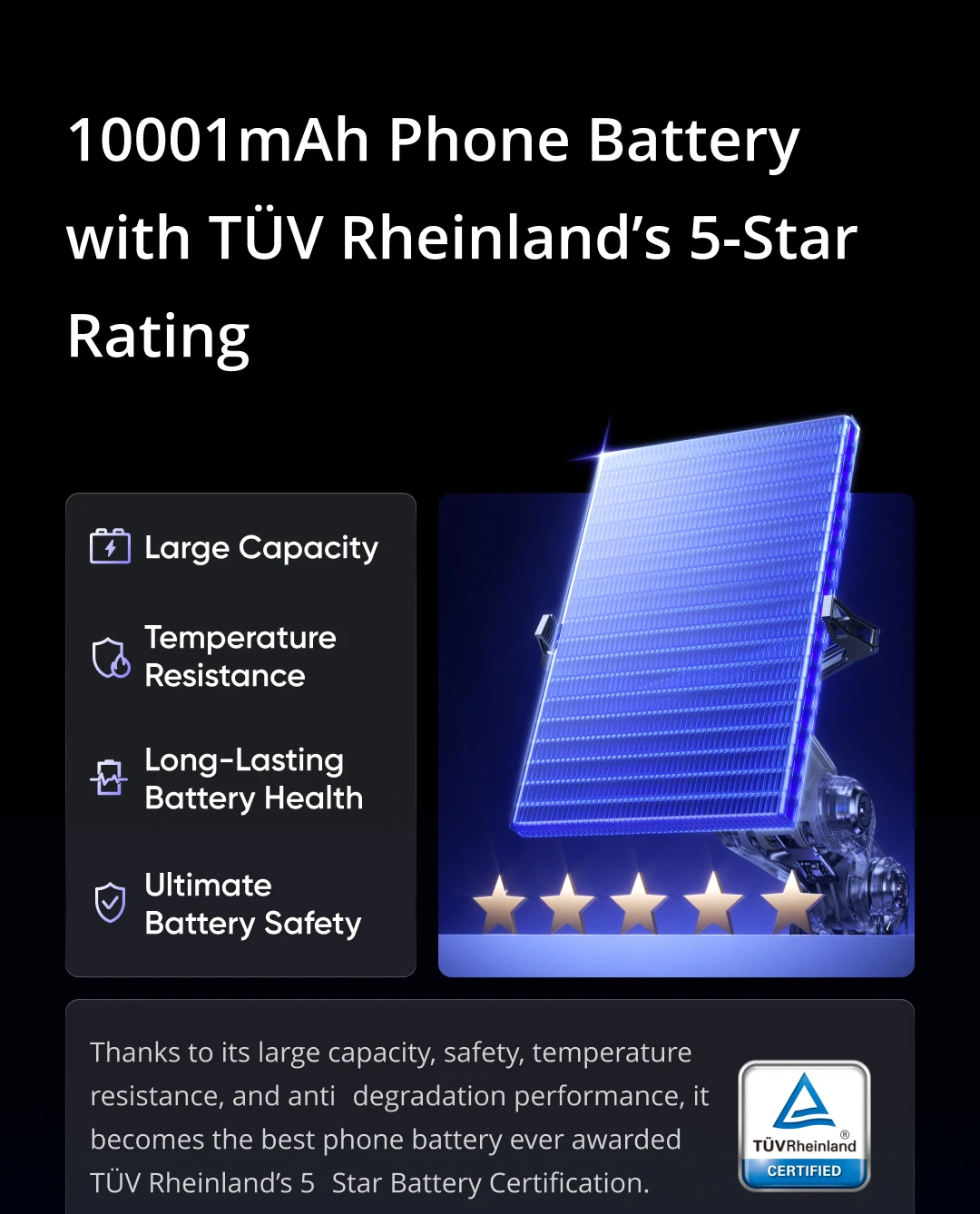 realme P4 Power 5G Smartphone Dimensity 7400 Ultra Chipset 6.8" 144Hz AMOLED Display 10001mAh Battery 50MP Sony OIS Camera NFC