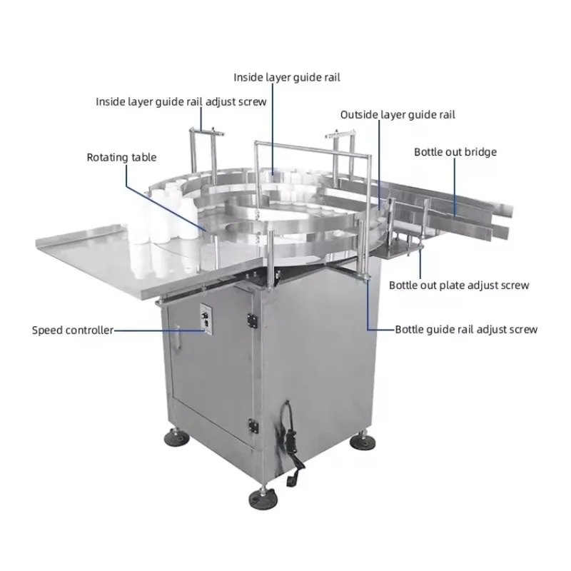 جرة بلاستيكية مستديرة من الورق الزجاجي/آلة فرز زجاجات طاولة الرضاعة الدوارة لخط الإنتاج