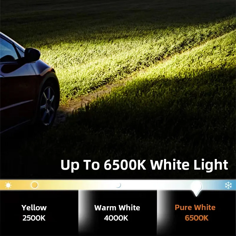 Philips Ultinon 3500R LED H4 H7 H11 HB3 HB4 HIR2 High Power 30W 2600LM Car Headlight 6500K White High Lumen Watt LED Lamps, Pair