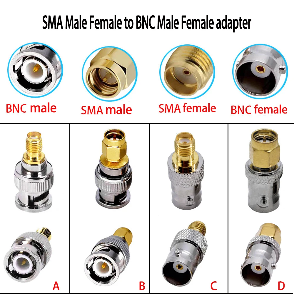 1 Stück SMA-Stecker auf BNC-Stecker Adapter für BNC SMA HF-Koaxialkabel, WLAN, Amateurfunk, WLAN-Geräte oder Handfunkgeräte – Detail 1