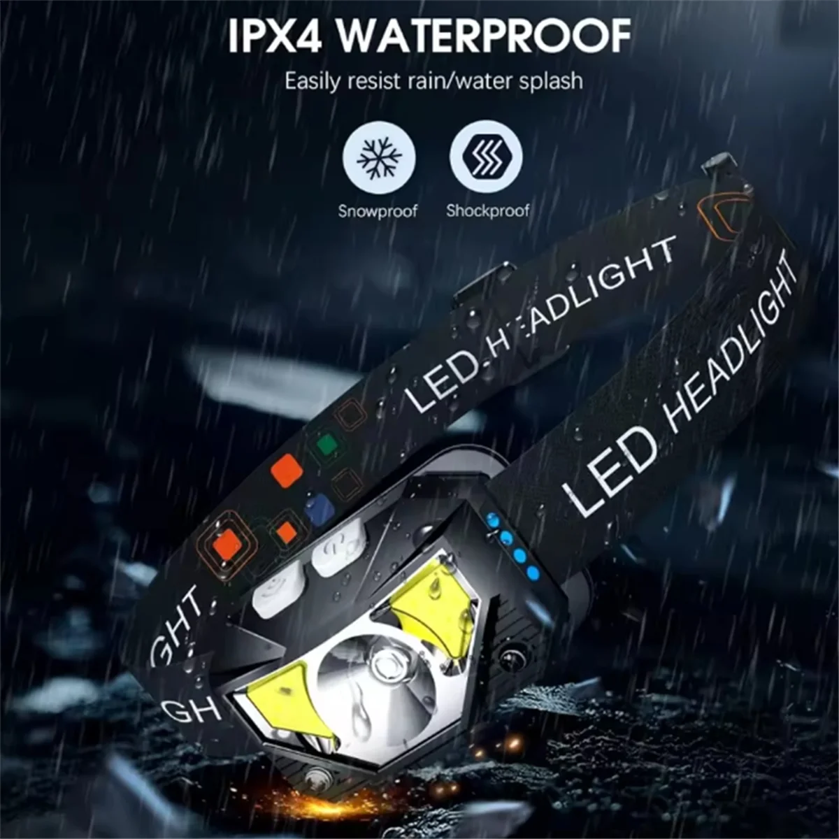 

【2025{Electronics】{1200 Lumen Bright Headlamp Flashlight LED Rechargeable Headlight Red Light Waterproof Motion Sensor Head Lamp