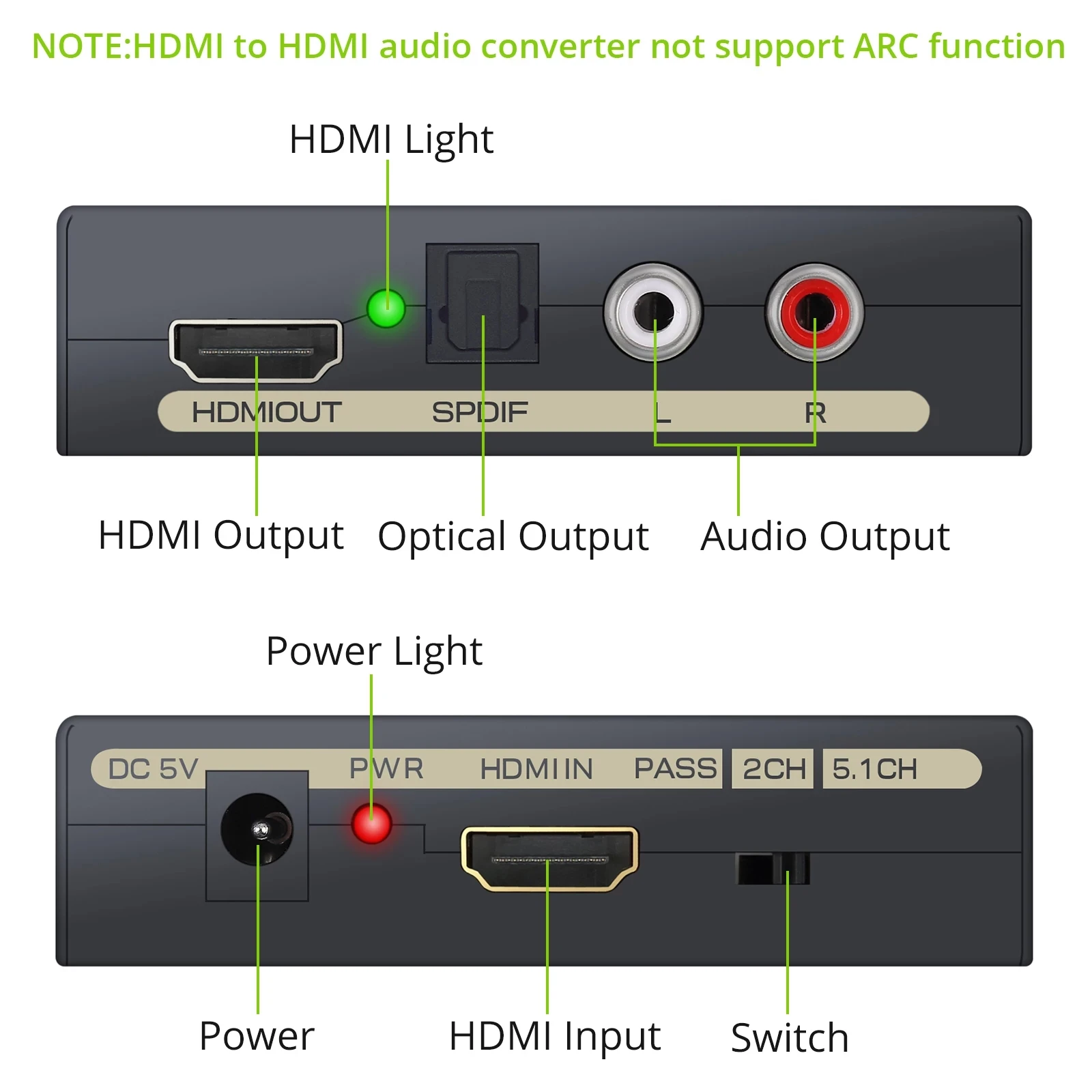 1080P ekstraktor dźwięku HDMI HDMI do Toslink Spdif optycznego R/L RCA analogowe Adapter wideo HDMI do rozdzielacz HDMI z konwerter Audio