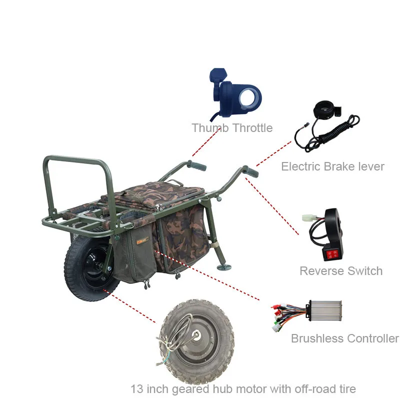 Fishing Power Wheelbarrow DIY Conversion Kit  250W/350W/400W Geared Hub Motor Brushless Controller Brake Throttle