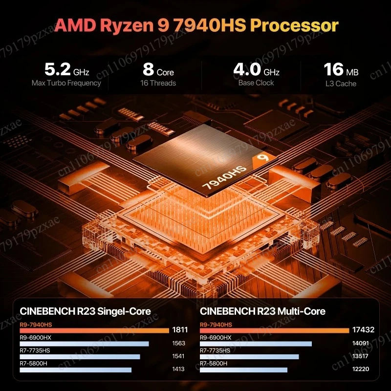 Ryzen 9 7940HS Gaming Mini PC, - Pc Gaming Ryzen recension och pris
