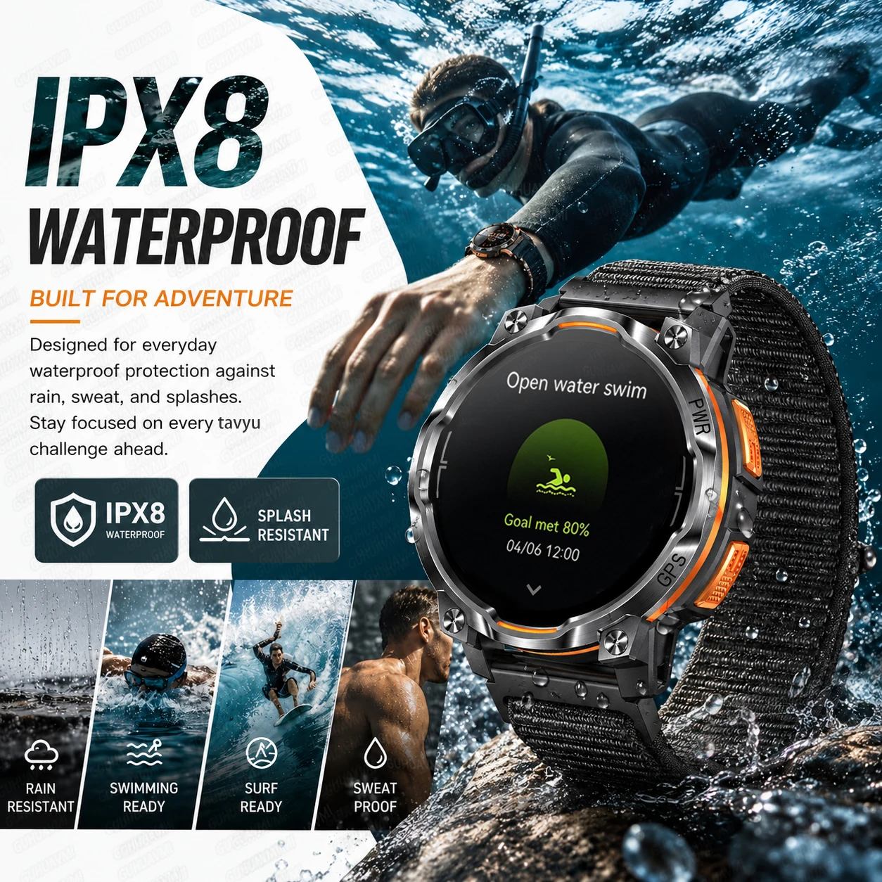 New No Signal Map Navigation G - огляд і ціна Altimeter Compass Watch