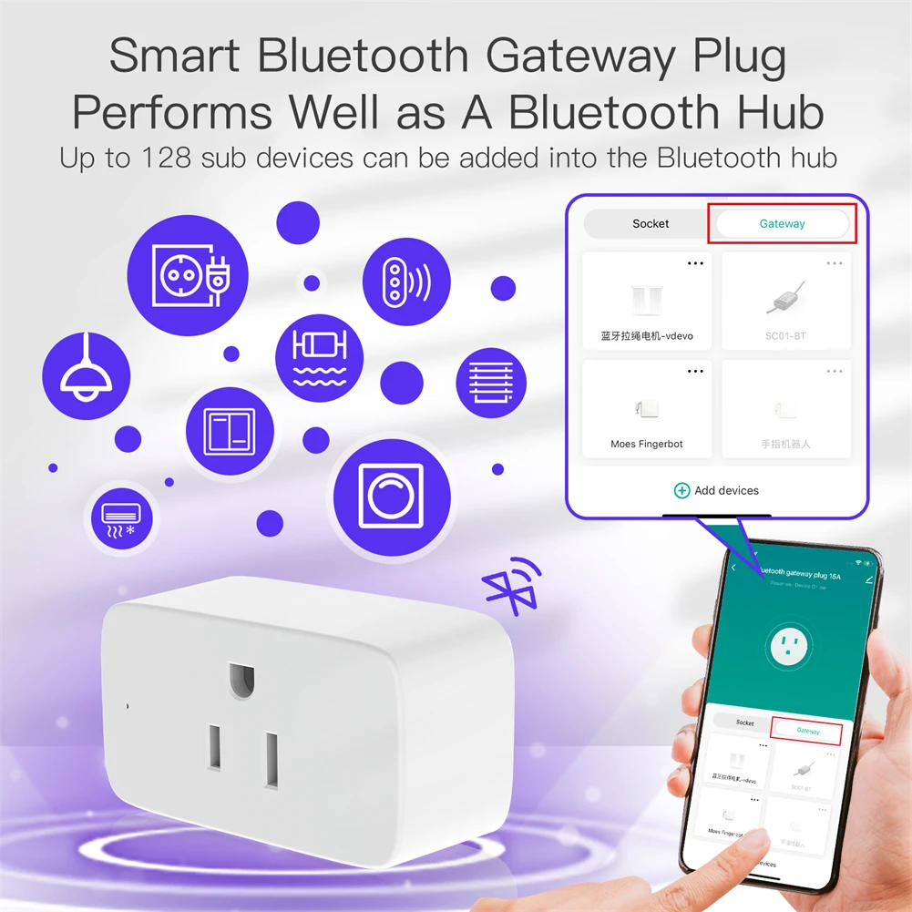 MOES Tuya Smart Stecker WiFi Outlet Mini Outlet Bluetooth Gateway Hub Funktionalität Chronometer Kompatibel Alexa Google Home 15A UNS