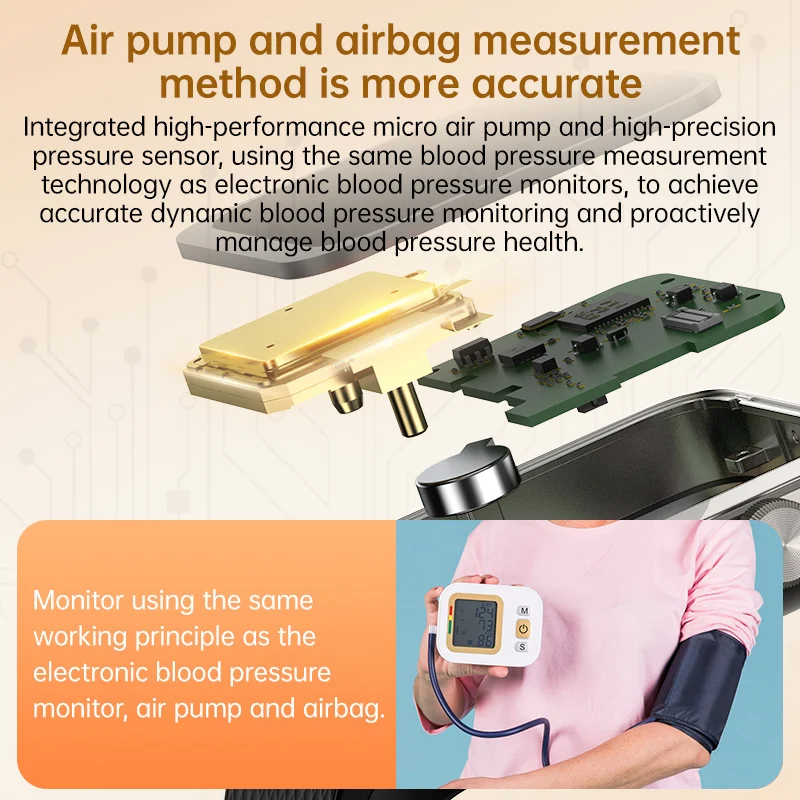 جديد P300 وسادة هوائية لمراقبة ضغط الدم Smartwatch ECG الأكسجين في الدم قياس درجة حرارة الجسم جهاز تعقب للياقة البدنية ساعة