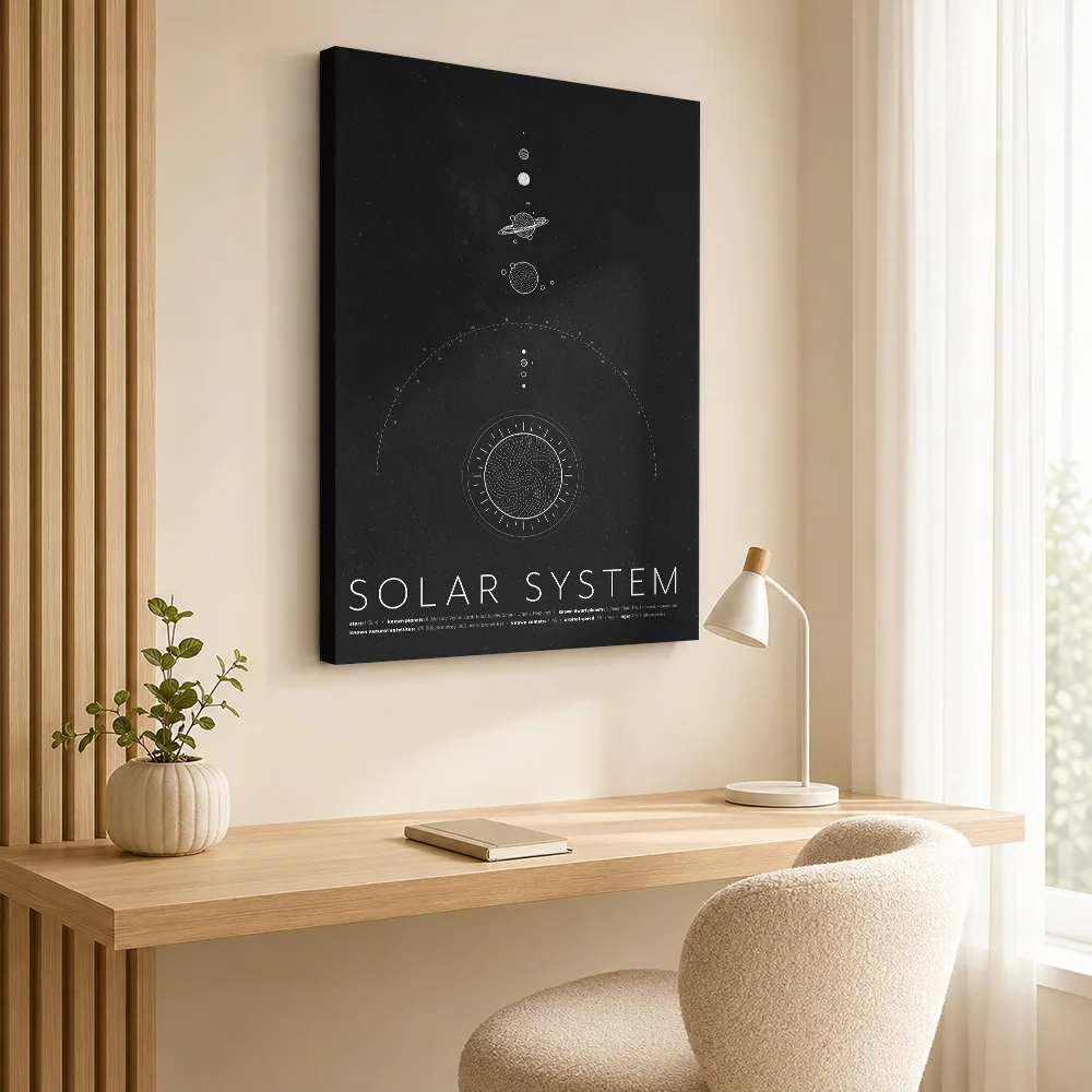 Solar System Astronomy Gallery Wrapped Canvas Print Customized Photo Minimalist Orbital Diagram Wall Art For Study Birthday Gift