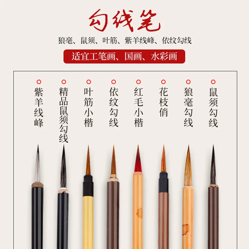 Wolf Hair Chinese Painting Special Brush Set, Flower and Bird Line Drawing Brush, Extremely Thin and Gold Body Brush