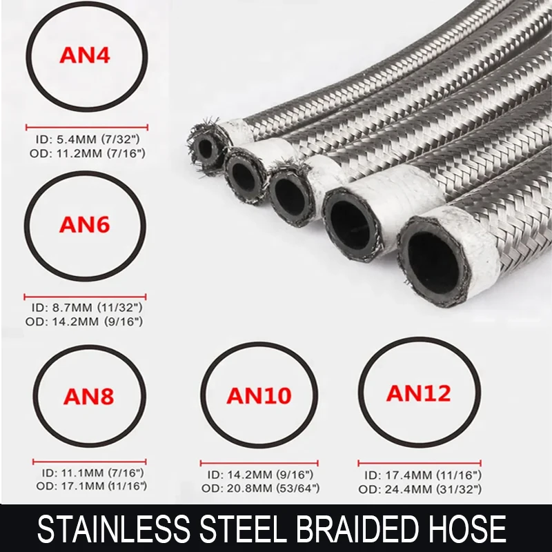 AN4 AN6 AN8 AN10 AN12 AN16 Fuel Hose Oil Pipe Stainless Steel Braided CPE Rubber Hose Pipe Line Cooler Engine Cooling SystemHose