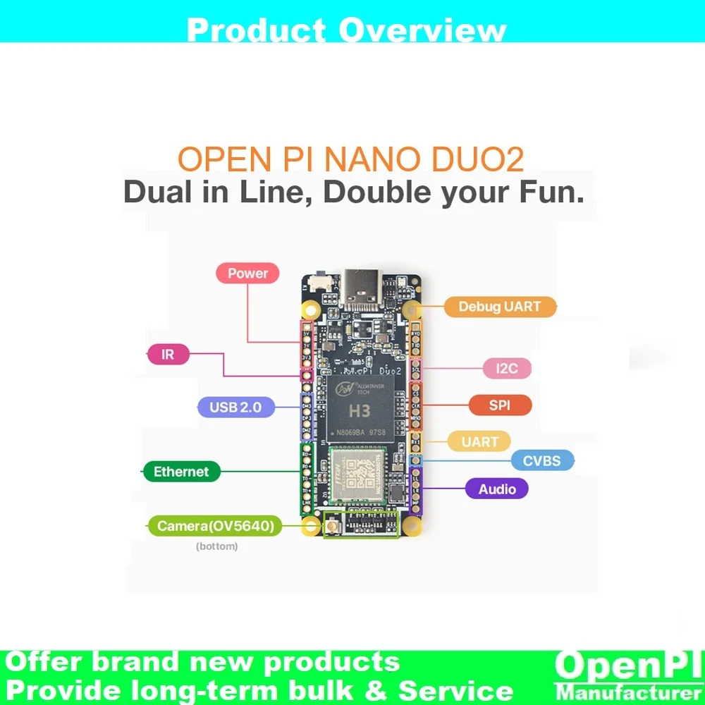 

Open+Pi Nano Duo2 (512MB DDR RAM) | Allwinner H3 Quad-core Cortex-A7 1.2GHz | Wifi&BT Video input,OTG USB|OpenWRT,Ubuntu,Linux