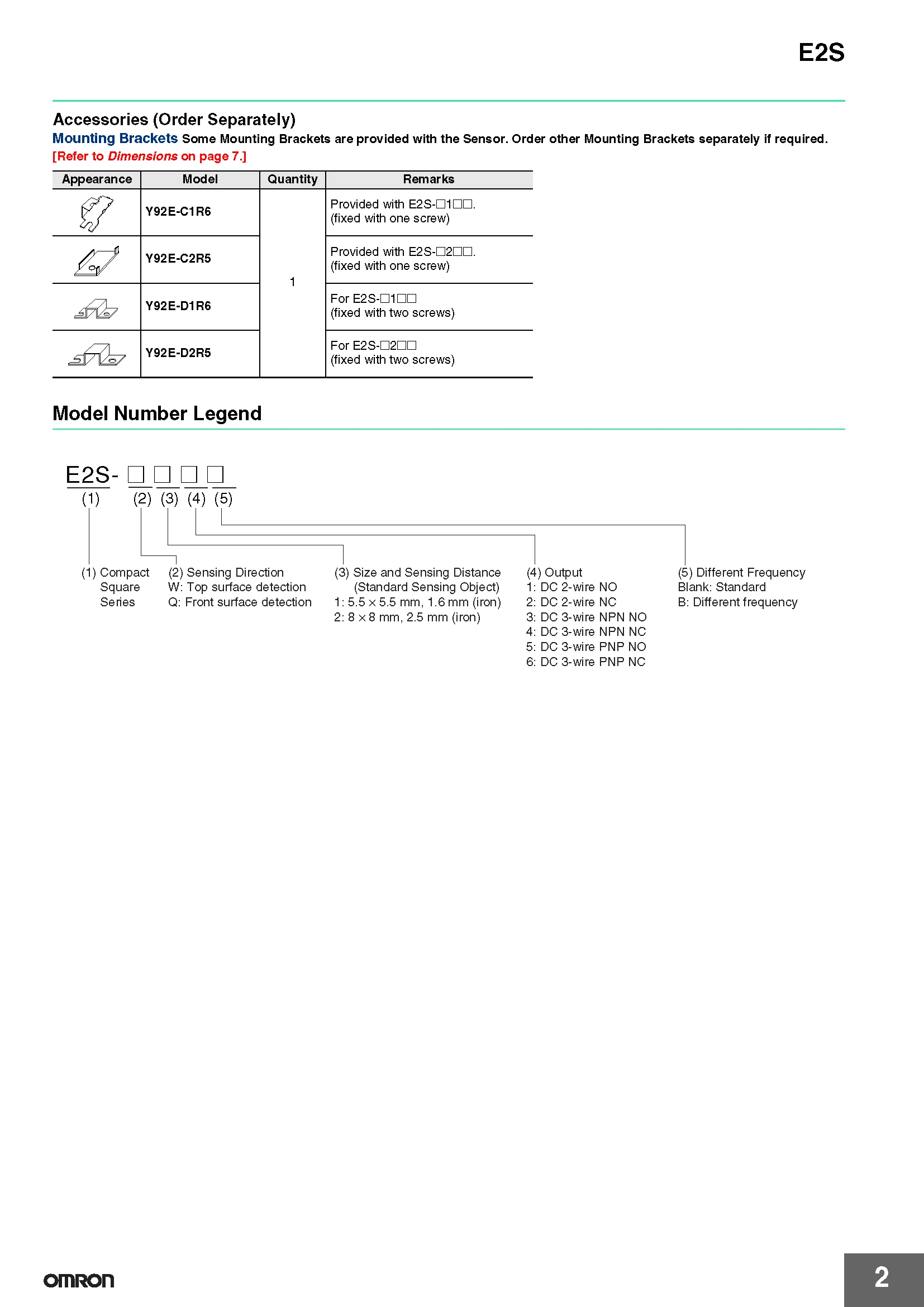 OMRON Näherungssensor E2S-W21 E2S-W23 E2S-Q23 E2S-W24 E2S-Q26 E2S-W15 E2S-Q21 W25 Q22 - 12 Neue Authentische Original-Modelle – Detail 2
