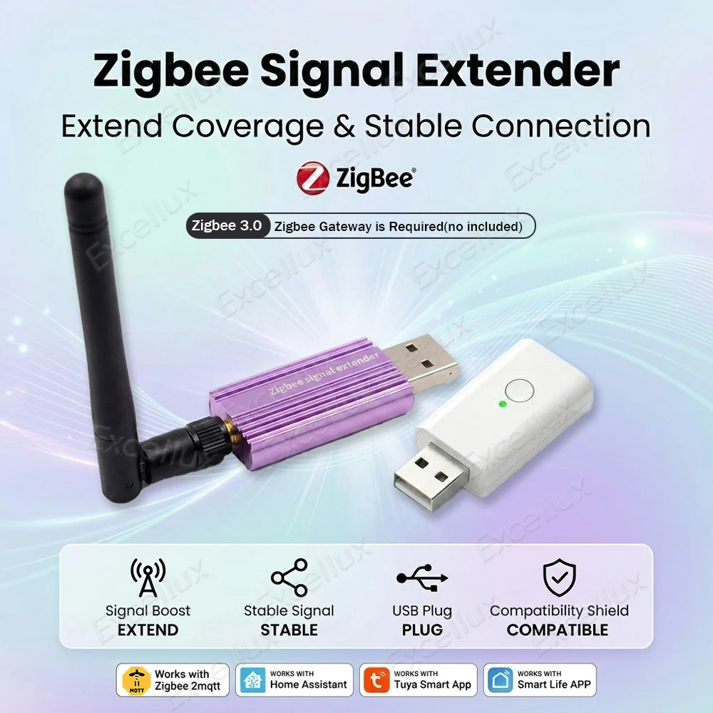 Repetidor de Sinal ZigBee, Amplificador USB, Extensor de Alcance de Sinal, Expansor de Rede de Gateway ZigBee, Para Tuya/Z2MQTT Home Assistant