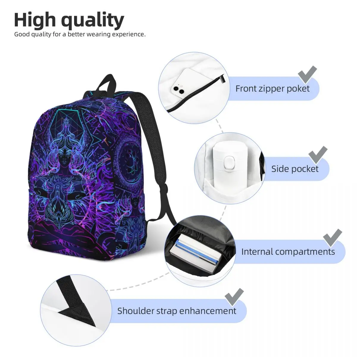 India Mandala Zen Buddha Backpack Middle High College School Student Mandala Psychedelic Bookbag Teens Canvas Daypack Travel