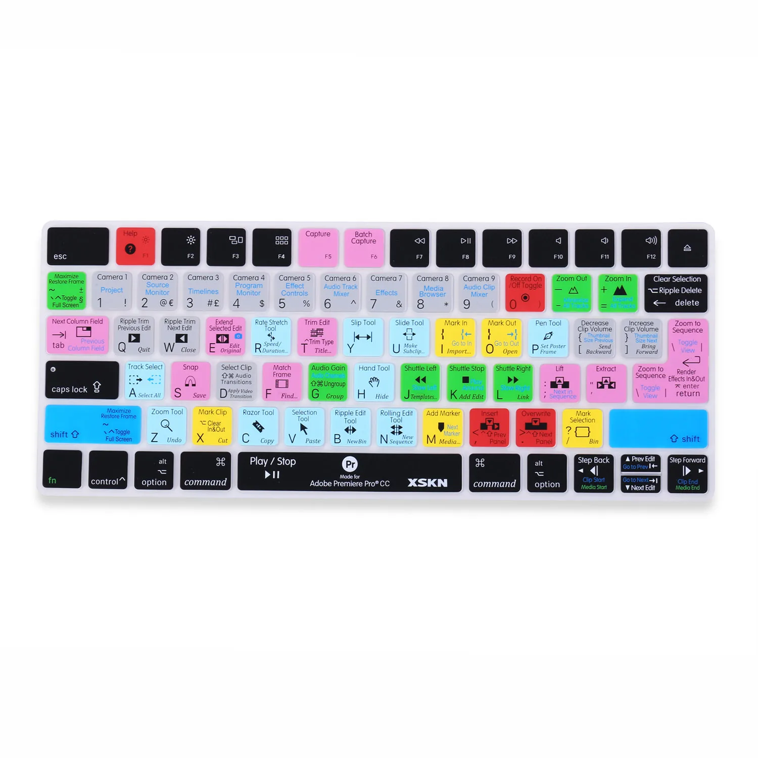 XSKN Logic Pro X Final Cut Pro X Ableton Live Pro Tools Premiere Pro Shortcuts Keyboard Cover for Apple Magic Keyboard US&EU