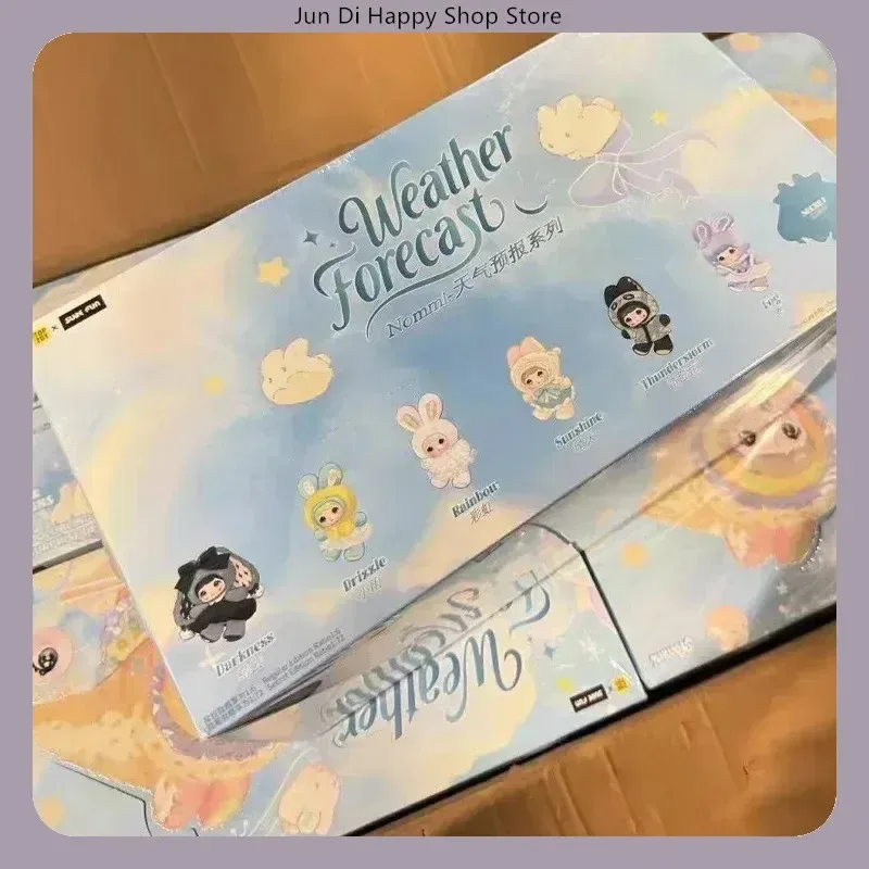 Thumbnail 2 - #87 Ranked Weather Forecasters Picks in 2026