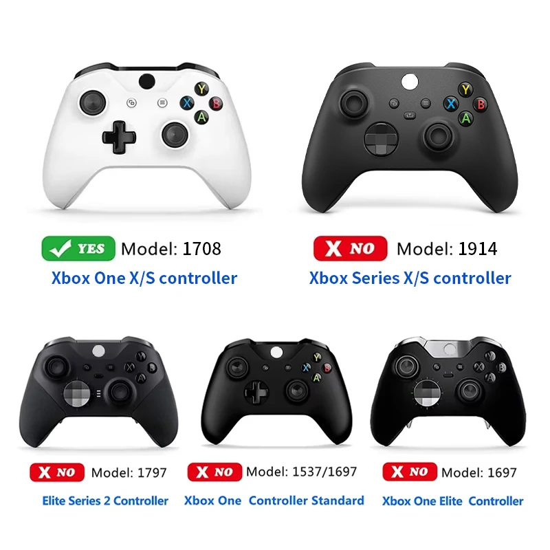 DATA FROG Replacement 3D Analog Stick Sensor Module Thumb Stick For XBox One Slim LB RB Bumpers Button Controller Accessories