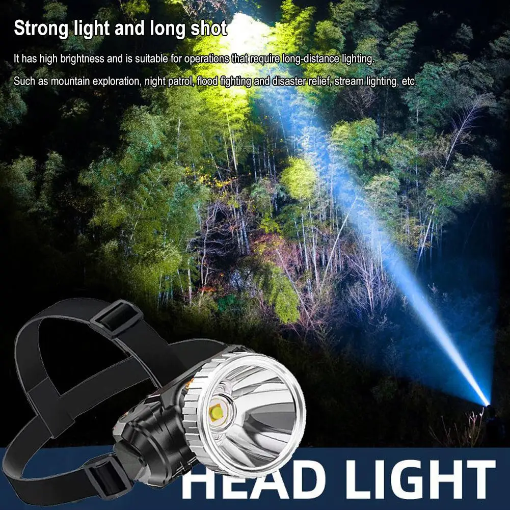 Mini Led Headlamp 4 Level Portable Rechargeable Head-mounted Flashlight Torch For Outdoor Adventure Camping Fishing A0Z8