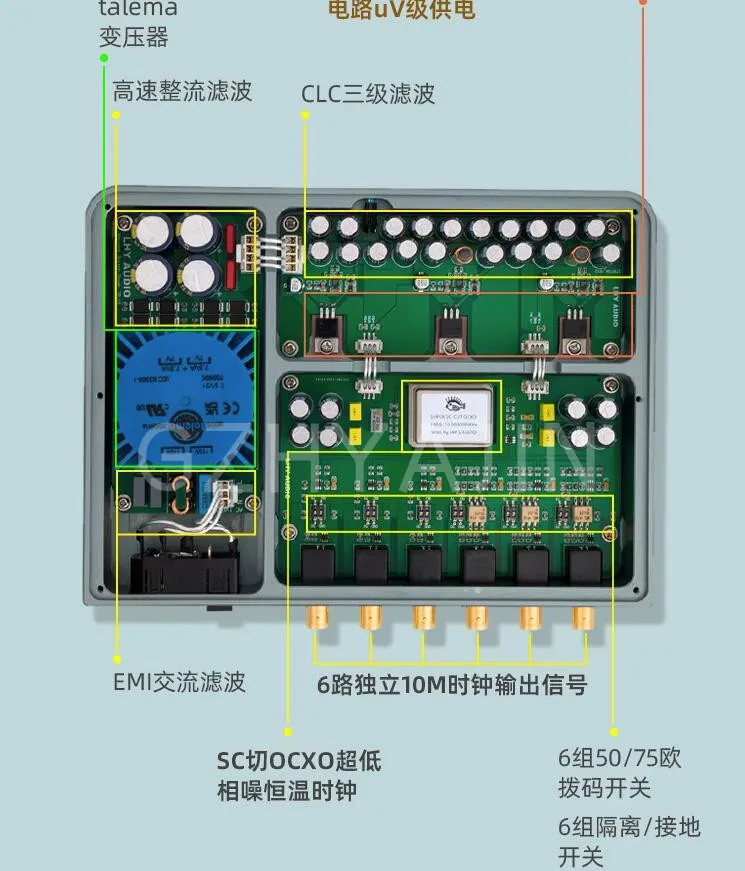 LHY AUDIO OCK-2 10Mhz SC cut OCXO high-precision ultra-low phase noise thermostatic clock crystal oscillator ultra-femtosecond