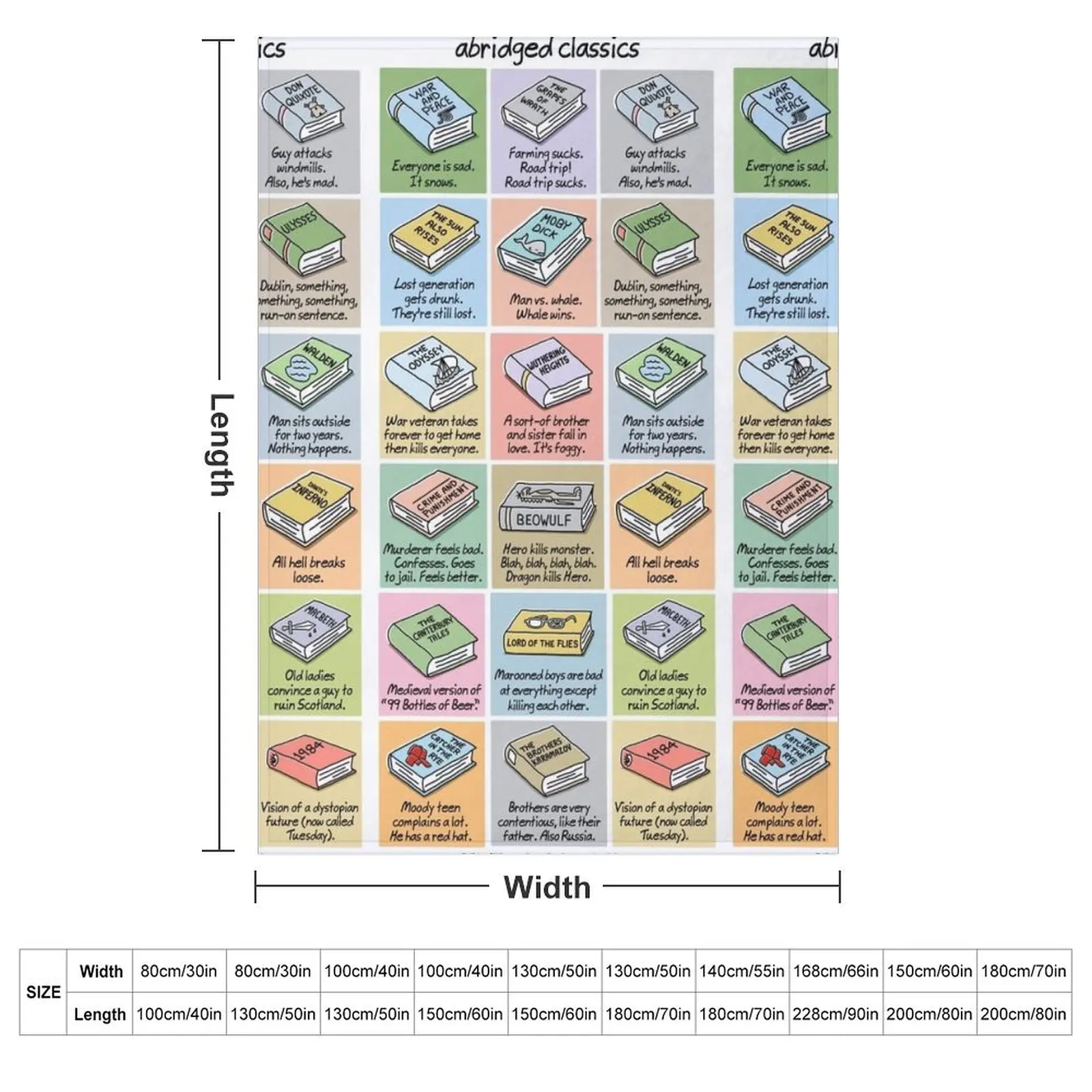 abridged classics (composite) Throw Blanket couch cozy soft plush fuzzy picnic outdoor blanket