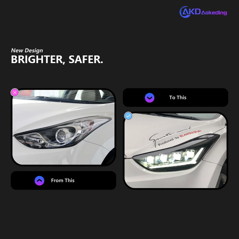 AKD Car Styling Head Lamp for Elantra Headlights 2011-2016 LED Upgraded and Modified Daytime Running Lights Auto Parts