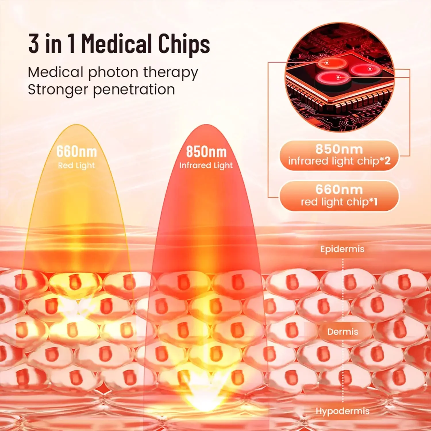 Thumbnail 3 - #2 Latest Heated Knee Devices Offers