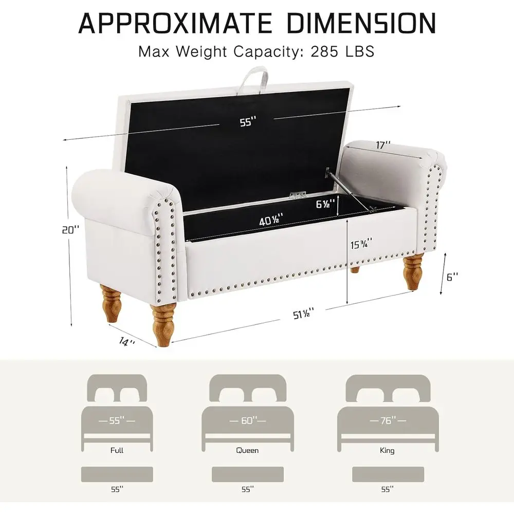 description