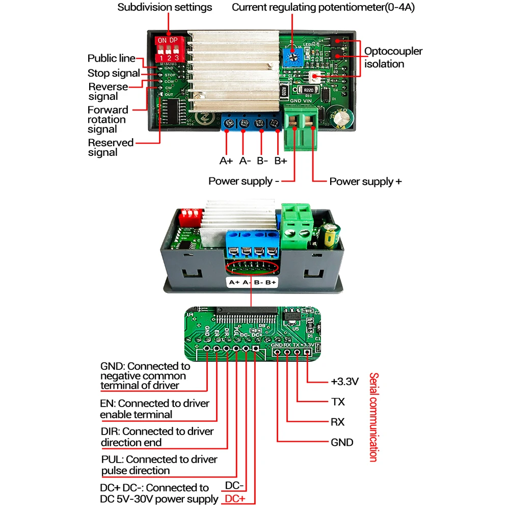 ZK-SMC02, zintegrowany napęd, silnik krokowy 42 57, sterowanie do przodu i do tyłu, sterownik, kąt, puls, prędkość, port seryjny PLC