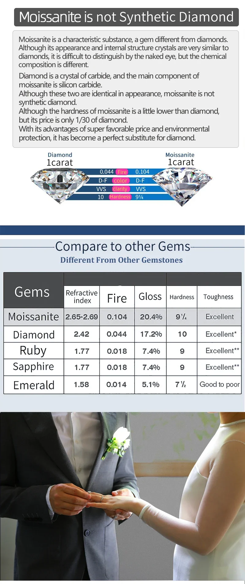 Neue Original 925 Silber Drei-Stein-Anhänger-Halskette Moissanit 1,8ct Damenschmuck Valentinstagsgeschenk Halsketten für Frauen – Detail 7