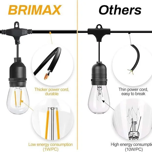 30m S14 LED Light String Outdoor Dimmable Shatterproof Camping Light String 120V/220V Suitable for Garden and Balcony Decoration