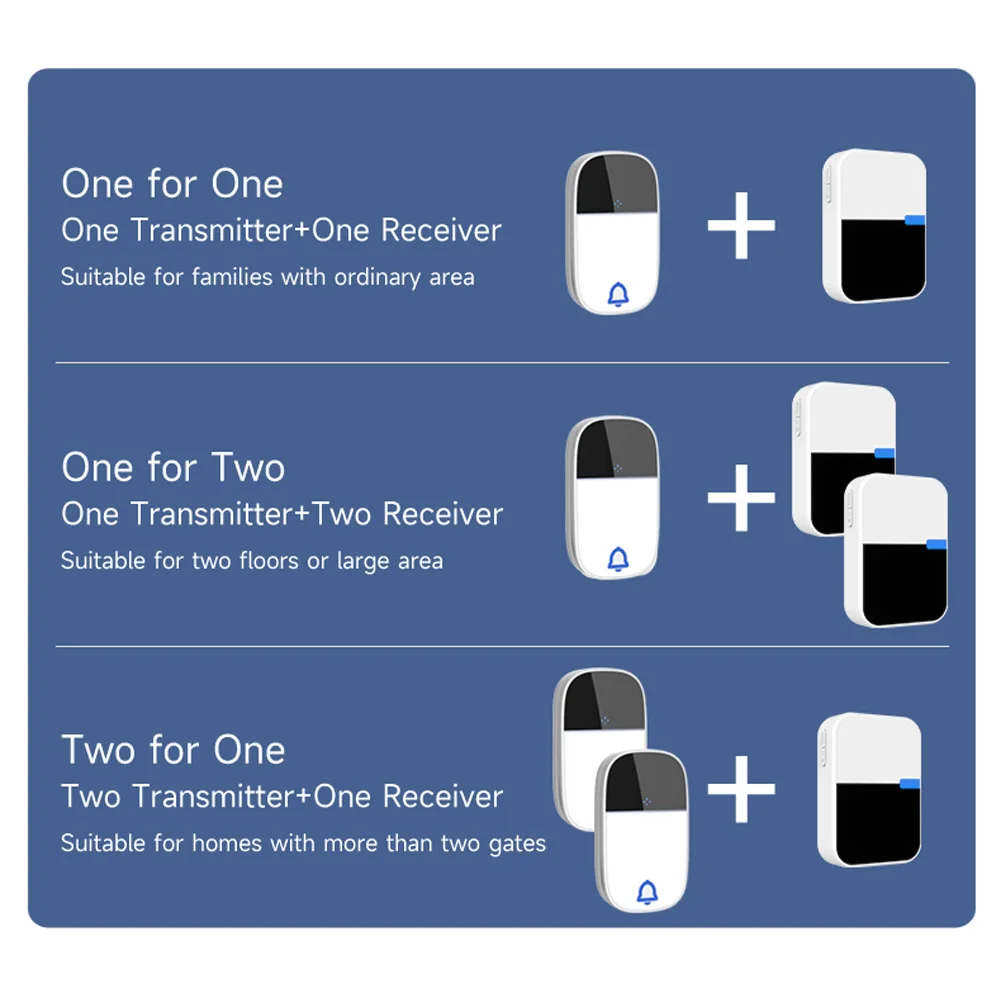 Black Acrylic Self-Powered Dynamic Wireless Doorbell Outdoor Waterproof Long Distance High Volume Remote Control Door Bell