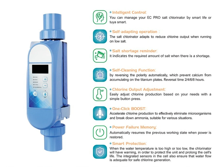 Smart WiFi Salt Chlorinator for Pools – APP Remote Control, Automatic Chlorine Generator, Easy Pool Sanitization