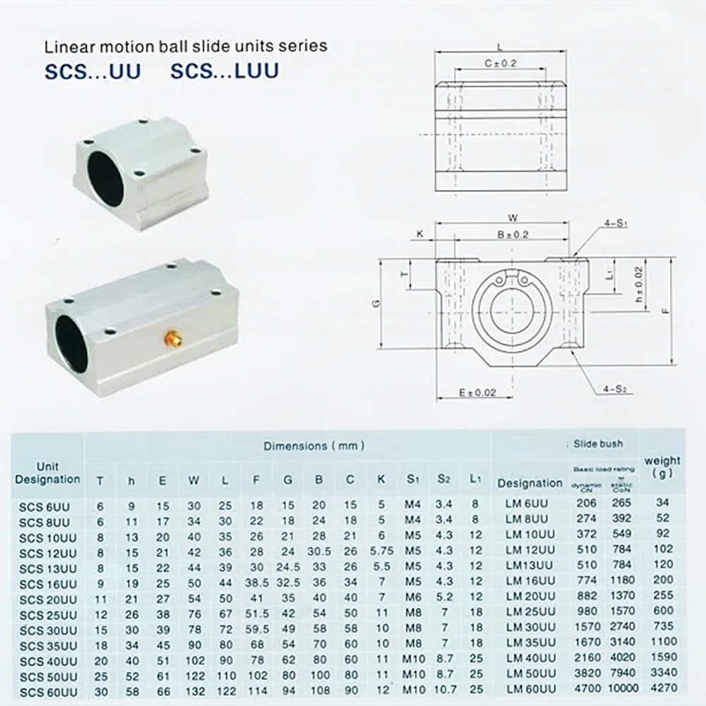 4PCS Linear Ball Bearing Slide Block SCS8UU SCS10UU SCS12UU SCS16UU SCS20UU SCS25UU Linear Shaft Bearing For CNC 3D Printer Part